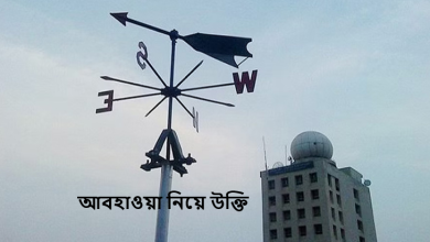 আবহাওয়া নিয়ে উক্তি
