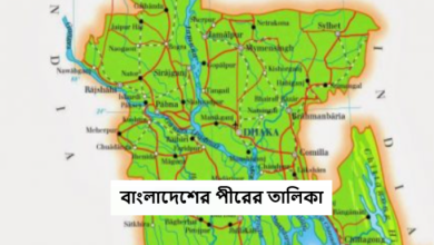 বাংলাদেশের পীরের তালিকা