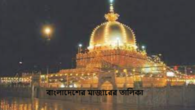 বাংলাদেশের মাজারের তালিকা