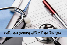 মেডিকেল (MBBS) ভর্তি পরীক্ষা সিট প্লান