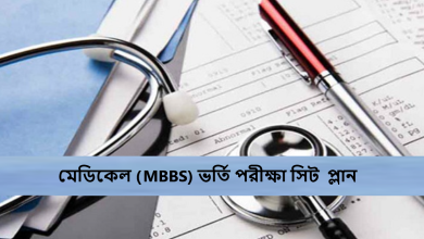 মেডিকেল (MBBS) ভর্তি পরীক্ষা সিট প্লান