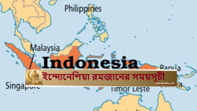 ইন্দোনেশিয়া রমজানের সময়সূচী