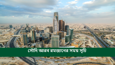 সৌদি আরব রমজানের সময় সূচি