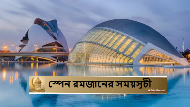 স্পেন রমজানের সময়সূচী