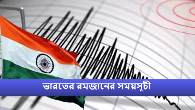 ভারতের রমজানের সময়সূচী