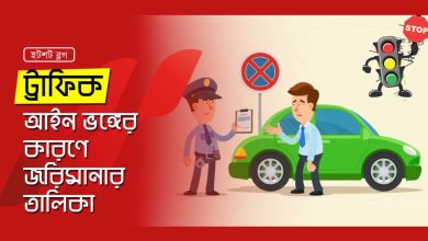 বাংলাদেশ ট্রাফিক আইন ও জরিমানার তালিকা