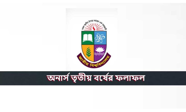 অনার্স তৃতীয় বর্ষের ফলাফল