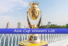 Asia Cup Winners List