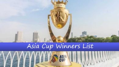 Asia Cup Winners List