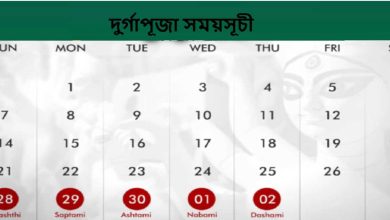 দুর্গাপূজা সময়সূচী