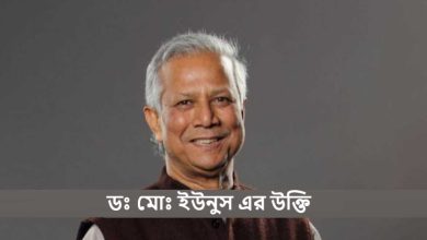ডঃ মোঃ ইউনুস এর উক্তি
