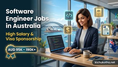 High Paying Software Engineer Jobs in Australia
