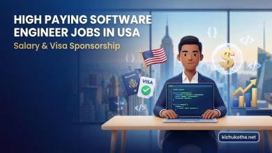 High Paying Software Engineer Jobs in USA