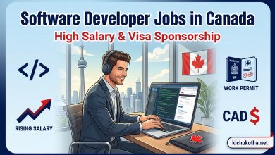 Software Developer Jobs in Canada
